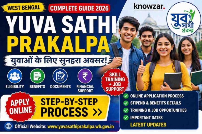 Banglar Yuva Sathi Scheme