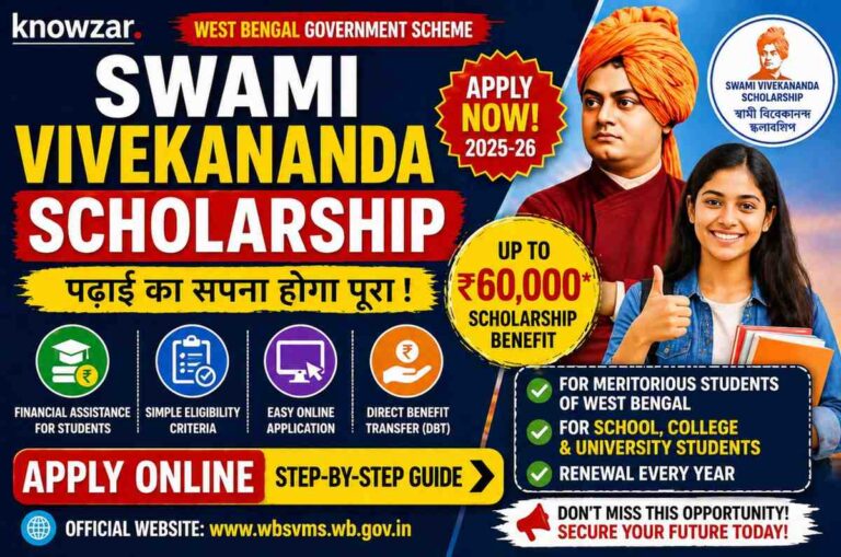 swami vivekananda scholarship 2026